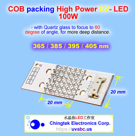 Technology - UV LED ultraviolet light module/lamp - Spotlight 60D (UVA 365/385/395/405nm )